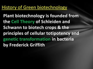 Green biotechnology   