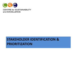 STAKEHOLDER IDENTIFICATION &
PRIORITIZATION
 