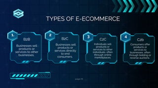 page 05
B2B
Businesses sell
products or
services to other
businesses.
1.
TYPES OF E-ECOMMERCE
B2C
Businesses sell
products or
services directly
to end
consumers.
2
C2C
Individuals sell
products or
services to other
individuals, often
through online
marketplaces.
3
C2b
Consumers offer
products or
services to
businesses, often
through bidding or
reverse auctions.
4
 