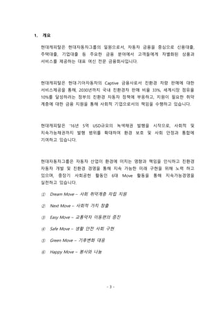 - 3 -
1. 개요
현대캐피탈은 현대자동차그룹의 일원으로서, 자동차 금융을 중심으로 신용대출,
주택대출, 기업대출 등 주요한 금융 분야에서 고객들에게 차별화된 상품과
서비스를 제공하는 대표 여신 전문 금융회사입니다.
현대캐피탈은 현대·기아자동차의 Captive 금융사로서 친환경 차량 판매에 대한
서비스제공을 통해, 2030년까지 국내 친환경차 판매 비율 33%, 세계시장 점유율
10%를 달성하려는 정부의 친환경 자동차 정책에 부응하고, 지원이 필요한 취약
계층에 대한 금융 지원을 통해 사회적 기업으로서의 책임을 수행하고 있습니다.
현대캐피탈은 ‘16년 5억 USD규모의 녹색채권 발행을 시작으로, 사회적 및
지속가능채권까지 발행 범위를 확대하여 환경 보호 및 사회 안정과 통합에
기여하고 있습니다.
현대자동차그룹은 자동차 산업이 환경에 미치는 영향과 책임을 인식하고 친환경
자동차 개발 및 친환경 경영을 통해 지속 가능한 미래 구현을 위해 노력 하고
있으며, 중장기 사회공헌 활동인 6대 Move 활동을 통해 지속가능경영을
실천하고 있습니다.
① Dream Move – 사회 취약계층 자립 지원
② Next Move – 사회적 가치 창출
③ Easy Move – 교통약자 이동편의 증진
④ Safe Move – 생활 안전 사회 구현
⑤ Green Move – 기후변화 대응
⑥ Happy Move – 봉사와 나눔
 