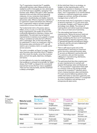 The IT organization intends that IT capability
will provide business value. Measurements are
needed to confirm that goals are met, which leads
us to the final macro-capability: managing IT for
business value. While in the past IT often reported
response times and other technical operating
measures, it is our contention that today’s IT
organization should develop and deploy measures
of business value. What is important is whether an
IT investment impacts the bottom line. Moreover,
the IT organization needs to actively manage IT
investments to ensure that value is realized.
The fundamental metric of business value is
dollars, euros, or yuan, or in the case of public
sector organizations, the quality of service that
is efficiently delivered to customers, citizens, and
stakeholders. The estimate may be based on
improvements in inventory turns, growth in market
share, or avoidance of costs due to IT efficiency
and IT automation. But, at the end of the day,
to understand IT’s return on investment—that is,
the business value contribution of IT—we will
need to use a monetary metric or a public sector
service outcome.
The cycle is complete, as Figure 1 on page 2 shows,
when business value outcomes inform IT leaders,
who then study the results, revise their business
plans, and set new goals, objectives, strategies,
and tactics.
It is the hallmark of a maturity model approach
that excellence is achieved incrementally. As Table 1
shows, the IT-CMF is a blueprint for incremental
improvement across the four macro-capabilities.
There are five maturity levels, and the initial level
is always unmanaged.
///	At the initial level, there is no strategy, no
budget, no clear operating plan, and no
measures of outcome in monetary or service
terms. This level of maturity is often called
chaos. The IT organization is six months behind
schedule on important programmes, system
outages are common, and line-of-business
managers have no faith in IT.
///	At the basic level, the IT organization is starting
to become organized. IT is a cost centre with,
for example, a budget; and IT begins to deliver
technology more reliably. The concept of
tracking direct and indirect expenses emerges
with a focus on total cost of ownership.
///	The intermediate level shows further
improvements. Taking into account total cost
of ownership, the IT organization formally
begins considering the return on IT investments.
A potential project requires a business case.
IT operational expertise and efficiency begins
to flourish, and the unit cost of delivering IT
services begins to drop.
///	There is still room to grow and, at the
advanced level, IT becomes an investment
centre returning measured business value.
IT services are delivered in partnership with
IT’s customers, who are their business
colleagues in manufacturing, distribution,
marketing, and finance.
///	The optimizing level describes ongoing year-
on-year improvements to maintain and
improve the business value contributions of
IT. The successful IT organization finds itself
in a virtuous circle as cost savings provide
resources for innovative IT solutions which,
in turn, improve business value contributions.
IT’s track record of delivering solutions that
exhibit information or execution superiority over
competing organizations means IT is recognized
as a core competency and perhaps as an
entrepreneurial value centre.
Table 1
IT Capability
Maturity
Framework
Maturity Levels
Macro-Capabilities
Managing IT
like a Business
Managing the
IT Budget
Managing the
IT Capability
Managing IT for
Business Value
Optimizing Value centre Budget
amplification
Corporate core
competency
Optimized value
Advanced Investment centre Expanded
funding options
Strategic
business partner
Options and
portfolio
management
Intermediate Service centre Systemic cost
reduction
Technology expert ROI and
business case
Basic Cost centre Predictable
performance
Technology
supplier
Total cost of
ownership
Initial Unmanaged Unmanaged Unmanaged Unmanaged
Source: Martin Curley (2007)
 