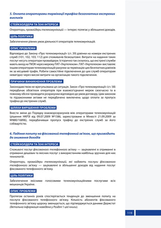 119
5. Оплата операторами термінації трафіка безоплатних екстрених
викликів
СТЕЙКХОЛДЕРИ ТА ЇХНІ ІНТЕРЕСИ
Оператори, провайдери телекомунікацій — інтерес полягає у збільшенні доходів.
ЦІЛЬ ПОЛІТИКИ
Забезпечення рівних умов діяльності операторів телекомунікацій.
ОПИС ПРОБЛЕМИ
Відповідно до Закону «Про телекомунікації» (ст. 39) дзвінки на номери екстрених
служб (101, 102, 103, 112) для споживачів безкоштовні. Витрати на надання таких
послуг несуть оператори провайдери. Історично так склалось, що екстрені служби
маютьвихіднаТМЗКчерезмережуПАТ«Укртелеком».ПАТ«Укртелеком»виставляє
іншимоператорамтелекомунікаційрахункизатермінаціюцихбезплатнихдзвінків
як за місцевий трафік. Робити самостійне підключення до цих служб операторам
невигідно через високі витрати на організацію такого підключення.
ПРИЧИНИ ВИНИКНЕННЯ ПРОБЛЕМИ
Законодавством не врегульована ця ситуація. Закон «Про телекомунікації» (ст. 58)
передбачає обов’язок операторів при взаємоз’єднанні мереж своєчасно та в
повному обсязі проводити розрахунки відповідно до умов договору. Цим законом
та підзаконними актами не передбачено виключень щодо оплати за пропуск
трафіка до екстрених служб.
ШЛЯХИ ВИРІШЕННЯ ПРОБЛЕМИ
Внести зміни до Порядку взаєморозрахунків між операторами телекомунікацій
(рішення НКРЗІ від 09.07.2009 №1586, зареєстроване в Мінюсті 21.09.2009 за
№880/16896), передбачивши пропуск трафіку до екстрених служб за його
собівартістю.
6. Падіння попиту на фіксований телефонний зв'язок, що призводить
до зниження доходів
СТЕЙКХОЛДЕРИ ТА ЇХНІ ІНТЕРЕСИ
Споживачі послуг фіксованого телефонного зв’язку — зацікавлені в отриманні в
отриманні дешевих та якісних послуг з використанням найбільш зручних для них
технологій.
Оператори, провайдери телекомунікацій, які надають послуги фіксованого
телефонного зв’язку — зацікавлені в збільшенні доходів від надання послуг
фіксованого телефонного зв’язку.
ЦІЛЬ ПОЛІТИКИ
Забезпечення якісними голосовими телекомунікаційними послугами всіх
мешканців України.
ОПИС ПРОБЛЕМИ
Протягом останніх років спостерігається тенденція до зменшення попиту на
послуги фіксованого телефонного зв'язку. Кількість абонентів фіксованого
телефонного зв'язку щороку зменшується, що підтверджується даними Держстат
(детальна інформація наведена у Розділі 1 цієї книги).
 