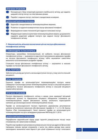 120
ПРИЧИНИ ПРОБЛЕМИ
1 	 Конкуренція з боку операторів рухомого (мобільного) зв’язку, що надають
ширший спектр послуг за співставними цінами.
2 	 Перебої з надання послуг, пов’язані з вандалізмом на мережі.
ШЛЯХИ ВИРІШЕННЯ ПРОБЛЕМИ
1 	 Боротьба з вандалізмом на телекомунікаційних мережах.
2 	 Розвиток та надання конвергентних послуг фіксованої телефонії.
3 	 Впровадження нових технологій для надання голосових послуг.
4 	 Модернізація (заміна) аналогових телекомунікаційних мереж, що дозволить
надавати додаткові цифрові послуги при наданні послуг фіксованого
телефонного зв'язку.
7. Неможливість вільного визначення цін на послуги фіксованого
телефонного зв'язку
СТЕЙКХОЛДЕРИ ТА ЇХНІ ІНТЕРЕСИ
Оператори, провайдери телекомунікацій, які надають послуги фіксованого
телефонного зв’язку — зацікавлені в відсутності регулювання державою тарифів
на послуги фіксованого телефонного зв’язку, тобто зацікавлені самостійно
визначати та встановлювати роздрібні тарифи.
Споживачі послуг фіксованого телефонного зв’язку — зацікавлені в низьких
тарифах на послуги фіксованого телефонного зв’язку.
ЦІЛЬ ПОЛІТИКИ
Забезпечити цінову доступність загальнодоступних послуг, у тому числі в сільській
місцевості.
ОПИС ПРОБЛЕМИ
Граничні тарифи на загальнодоступні телекомунікаційні послуги нижче
собівартості загальнодоступних телекомунікаційних послуг в сільській місцевості
(собівартість послуги фіксованого телефонного зв’язку в сільській місцевості
надзвичайно висока).
ПРИЧИНИ ПРОБЛЕМИ
Послуги фіксованого телефонного зв'язку в межах зони нумерації (місцевий
телефонний зв'язок) та підключення кінцевого обладнання споживача до
телекомунікаційних мереж фіксованого зв'язку загального користування
належать до загальнодоступних телекомунікаційних послуг.
Тарифи на загальнодоступні послуги підлягають державному регулюванню
шляхом встановлення граничних або фіксованих тарифів (п. 1 ч. 2 ст. 66 Закону
України «Про телекомунікації»). Чинні граничні тарифи на загальнодоступні
телекомунікаційні послуги затверджені рішенням НКРЗІ від 26.11.2019.
ШЛЯХИ ВИРІШЕННЯ ПРОБЛЕМИ
Передбачити європейський підхід щодо гарантій універсальних послуг лише
споживачам, які є фізичними особами.
Перейти від тарифного регулювання універсальних послуг до адресної фінансової
підтримки певним групам споживачів з числа тих, рівень доходу яких нижче
законодавчо визначеної межі бідності для цілей отримання послуг голосового
 
