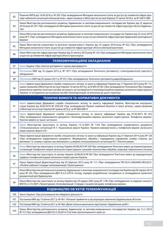 132
82
Рішення НКРЗІ від 10.04.2018 р. № 203 «Про затвердження Методики визначення плати за доступ до елементів інфраструк-
тури кабельної каналізації електрозв’язку», зареєстровано в Міністерстві юстиції України 27 квітня 2018 р. за № 528/31980
83
Наказ Міністерства регіонального розвитку, будівництва та житлово-комунального господарства України від 25 вересня
2018 року № 247 «Про затвердження Методики визначення плати за доступ до елементів інфраструктури об’єкта будівниц-
тва»
84
Наказ Міністерства регіонального розвитку, будівництва та житлово-комунального господарства України від 22 січня 2019
року № 3 «Про затвердження Методики визначення плати за доступ до елементів інфраструктури будинкової розподільної
мережі»
85
Наказ Міністерства енергетики та вугільної промисловості України від 10 грудня 2018 року №  622 «Про  затвердження
Методики визначення плати за доступ до елементів інфраструктури об’єкта електроенергетики»
86
Наказ Міністерства інфраструктури України від 25 лютого 2019 року № 124 «Про затвердження Методики визначення плати
за доступ до елементів інфраструктури об'єкта транспорту»
ТЕЛЕКОМУНІКАЦІЙНЕ ОБЛАДНАННЯ
87 Закон України «Про технічні регламенти і оцінку відповідності»
88
Постанова КМУ від 16 грудня 2015 р. № 1077 «Про затвердження Технічного регламенту з електромагнітної сумісності
обладнання»
89 Постанова КМУ від 24 травня 2017 р. № 355 «Про затвердження Технічного регламенту радіообладнання»
90
Наказ Адміністрації Державної служби спеціального зв'язку та захисту інформації України від 17 березня 2014 року № 115,
зареєстрований в Міністерстві юстиції України 10 квітня 2014 р. за N 405/25182 «Про затвердження Положення Про порядок
визначення переліку технічних засобів, які можуть застосовуватися в телекомунікаційних мережах загального користування
України, та погодження застосування засобів телекомунікацій, не внесених до цього переліку»
ТЕХНІЧНІ ВИМОГИ ТА НОРМАТИВНІ ДОКУМЕНТИ
91
Наказ Адміністрації Державної служби спеціального зв’язку та захисту інформації України, Міністерства внутрішніх
справ України від 30.03.2016 № 239/229 «Про затвердження Правил пожежної безпеки в галузі зв’язку», зареєстрований
в Міністерстві юстиції України 06 травня 2016 р. за № 684/28814
92
Наказ Адміністрації Державної служби спеціального зв’язку та захисту інформації України від 07.05.2015 №  252
«Про затвердження нормативного документа «Телекомунікаційна мережа загального користування. Телефонна мережа.
Технічні вимоги (у трьох частинах)»
93
Наказ Міністерства транспорту та зв’язку України 13.12.2007 №  1164 Про  затвердження нормативного документа
«Спільноканальна сигналізації N 7. Національна версія України. Правила використання у телефонній мережі загального
користування. Версія 3.0»
94
Наказ Адміністрації Державної служби спеціального зв’язку та захисту інформації України від 21 березня 2014 року № 128
«Про  затвердження нормативного документа «Формування, обробка і передавання параметрів «номер сторони, що
викликає» та «номер сторони, яку викликають» у мережі спільноканальної сигналізації N 7. Технічні умови»
95
Наказ Міністерства транспорту та зв’язку України 04.08.2010 № 558 Про затвердження Технічних вимог до взаємоз'єднання
та взаємодії телефонних мереж загального користування з різними технологіями обробки, комутації, перенесення сигналів
96
Наказ Міністерства транспорту та зв’язку України 20.08.2010 № 607 Про затвердження Технічних вимог до маршрутизації
трафіку в телефонній мережі загального користування України
97
Наказ Адміністрації Держспецзв'язку від 05 березня 2015 року №  117 «Про  затвердження ГБН В.2.2-34620942-002:2015.
«Лінійно-кабельні споруди телекомунікацій. Проектування»
98
Наказ Міністерства регіонального розвитку, будівництва та житлово-комунального господарства України від 04 червня 2014
року № 163 «Про затвердження ДБН А.2.2-3:2014 «Склад, порядок розроблення, погодження та затвердження проектної
документації для будівництва»
99
Наказ Міністерства транспорту та зв'язку України від 29 грудня 2007 року № 1198 «Про затвердження та надання чинності
ВБН В.2.2-33-2007 «Проектування телекомунікацій. Споруди станційні місцевих телефонних мереж»
БУДІВНИЦТВО ОБ’ЄКТІВ ТЕЛЕКОМУНІКАЦІЙ
100 Закон України «Про регулювання містобудівної діяльності»
101 Постанова КМУ від 13 квітня 2011 р. № 461 «Питання прийняття в експлуатацію закінчених будівництвом об'єктів»
102 Постанова КМУ від 13 квітня 2011 р. № 466 «Деякі питання виконання підготовчих і будівельних робіт»
103
Наказ Міністерства регіонального розвитку, будівництва та житлово-комунального господарства України від 13.11.2014
№ 312 Про затвердження ДБН В.2.5-56:2014 «Системи протипожежного захисту»
 