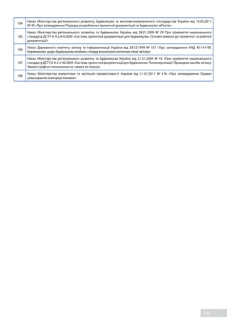 133
104
Наказ Міністерства регіонального розвитку, будівництва та житлово-комунального господарства України від 16.05.2011
№ 45 «Про затвердження Порядку розроблення проектної документації на будівництво об'єктів»
105
Наказ Міністерства регіонального розвитку та будівництва України від 24.01.2009 № 29 Про  прийняття національного
стандарту ДСТУ Б А.2.4-4:2009 «Система проектної документації для будівництва. Основні вимоги до проектної та робочої
документації»
106
Наказ Державного комітету зв'язку та інформатизації України від 28.12.1999 №  157 «Про  затвердження КНД 45-141-99.
Керівництво щодо будівництва лінійних споруд волоконно-оптичних ліній зв’язку»
107
Наказ Міністерства регіонального розвитку та будівництва України від 27.01.2009 №  43 «Про  прийняття національного
стандарту ДСТУ Б А.2.4-40:2009 «Система проектної документації для будівництва. Телекомунікації. Проводові засоби зв'язку.
Умовні графічні позначення на схемах та планах»
108
Наказ Міністерства енергетики та вугільної промисловості України від 21.07.2017 №  476 «Про  затвердження Правил
улаштування електроустановок»
 