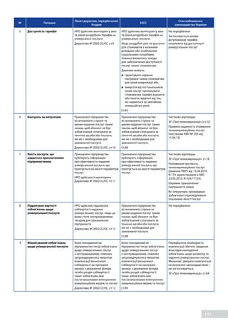 147
№ Питання
Пакет директив, передбачений
Угодою
EECC
Стан наближення
законодавства України
5 Доступність тарифів НРО здійснює моніторингу змін
та рівня роздрібних тарифів на
універсальні послуги
Директива № 2002/22/ЄС, ст.9
НРО здійснює моніторингу змін
та рівня роздрібних тарифів на
універсальні послуги.
Якщо роздрібні ціни не доступні
для споживачів з низькими
доходами або особливими
соціальними потребами,
повинні вживатись заходи
для забезпечення доступності
послуг таким споживачам.
Держави можуть:
	 гарантувати надання
підтримки таким споживачам
для цілей комунікації або
	 вимагати від постачальників
таких послуг пропонувати
споживачам тарифні варіанти
або пакети, відмінні від тих,
які надаються за звичайних
комерційних умов.
Ст.85
Не передбачено
Застосовується цінове
регулювання тарифів,
незалежно від доступності
універсальних послуг
6 Контроль за витратами Призначені підприємства
встановлюють строки та
умови надання послуг таким
чином, щоб абонент не був
зобов’язаний сплачувати за
технічні засоби або послуги,
які не є необхідними для
замовленої послуги.
Директива № 2002/22/ЄС, ст.10
Призначені підприємства
встановлюють строки та
умови надання послуг таким
чином, щоб абонент не був
зобов’язаний сплачувати за
технічні засоби або послуги,
які не є необхідними для
замовленої послуги.
Ст.88
Частково відповідає
ЗУ «Про телекомунікації» (ст.32)
Правила надання та отримання
телекомунікаційних послуг
(постанова КМУ № 295 від
11.04.12)
7 Якість послуги, що
надається призначеними
підприємствами
Призначені підприємства
публікують інформацію
про ефективність надання
універсальної послуги, що
ґрунтується на якості параметрів
послуг.
НРО здійснює їх моніторинг
Директива № 2002/22/ЄС, ст.11
Призначені підприємства
публікують інформацію
про ефективність надання
універсальної послуги, що
ґрунтується на якості параметрів
послуг.
Частково відповідає
ЗУ «Про телекомунікації», ст.18
Положення про якість
телекомунікаційних послуг
(рішення НКРЗ від 15.04.2010
N 174 зареєстроване в МЮ
23.06.2010, N 429/17724).
Окремих призначених
підприємств немає.
Всі оператори, провайдери
зобов'язані оприлюднювати
показники якості послуг
8 Підрахунок вартості
зобов’язань щодо
універсальної послуги
НРО здійснює підрахунок
собівартості надання
універсальних послуг, якщо це
може стати несправедливим
тягарем для призначених
підприємств
Директива № 2002/22/ЄС, ст.12
Призначені підприємства
встановлюють строки та
умови надання послуг таким
чином, щоб абонент не був
зобов’язаний сплачувати за
технічні засоби або послуги,
які не є необхідними для
замовленої послуги.
Ст.88
Не передбачено
9 Фінансування зобов’язань
щодо універсальної послуги
Коли покладений на
підприємство тягар зобов’язань
щодо універсальних послуг
є несправедливим, повинен
запроваджуватись механізм
компенсації визначеної
собівартості на прозорих
умовах з державних фондів
та/або розділ собівартості
таких зобов’язань між
постачальниками електронних
комунікаційних мереж та послуг
Директива № 2002/22/ЄС, ст.12
Коли покладений на
підприємство тягар зобов’язань
щодо універсальних послуг
є несправедливим, повинен
запроваджуватись механізм
компенсації визначеної
собівартості на прозорих
умовах з державних фондів
та/або розділ собівартості
таких зобов’язань між
постачальниками електронних
комунікаційних мереж та послуг.
Ст.89
Передбачена необхідність
компенсації збитків, завданих
внаслідок накладення
зобов’язань щодо розвитку та
надання універсальних послуг.
Механізм і джерела компенсації
не визначені законодавством і
не застосовуються.
ЗУ «Про телекомунікації», ст.64
 