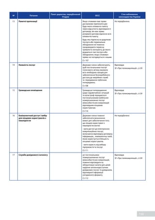150
№ Питання
Пакет директив, передбачений
Угодою
EECC
Стан наближення
законодавства України
13 Пакетні пропозиції Якщо споживач має право
достроково припинити дію
будь-якого елемента пакету
через відсутність відповідності
договору, він має право
розірвати договір відносно всіх
елементів пакету.
Будь-яка підписка на додаткові
послуги або термінальне
обладнання не повинна
продовжувати первісну
тривалість контракту, до якого
додаються такі послуги або
обладнання, якщо споживач
прямо не погоджується з іншим.
Ст. 107
Не передбачено.
14 Наявність послуг Держави-члени забезпечують,
щоб постачальники послуг
голосового зв'язку вживали
всіх необхідних заходів для
забезпечення безперебійного
доступу до аварійних служб
та передавання публічних
попереджень.
Ст.108
Відповідає
ЗУ «Про телекомунікації», ст.39
15 Громадське оповіщення Громадські попередження
щодо надзвичайних ситуацій
та катастроф передаються
постачальниками мобільних
номерозалежних послуг
міжособистісних комунікацій
відповідним кінцевим
користувачам.
Ст.110
Відповідає
ЗУ «Про телекомунікації», ст.39
16 Еквівалентний доступ і вибір
для кінцевих користувачів з
інвалідністю
Держави-члени повинні
забезпечити визначення
вимог для забезпечення того,
що кінцеві користувачі з
інвалідністю могли:
- мати доступ до електронних
комунікаційних послуг,
включаючи відповідну договірну
інформацію, , еквівалентну такій,
якою користується більшість
кінцевих користувачів;
- мати користь від вибору
підприємств та послуг.
Ст.111
Не передбачено
17 Служби довідкового каталогу усі постачальники
номерозалежних послуг
міжособистісних комунікацій,
повинні відповідати на
обґрунтовані запити для цілей
надання загальнодоступних
довідкових послуг та довідників,
відповідної інформації
узгодженого формату.
Ст.112
Відповідає
ЗУ «Про телекомунікації», ст.39
 