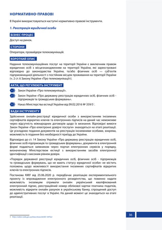 36
НОРМАТИВНО-ПРАВОВІ
В Україні використовуються наступні нормативно-правові інструменти.
1. Реєстрація юридичної особи
БІЗНЕС-ПРОЦЕС
Доступ на ринок.
СТОРОНИ
Оператори, провайдери телекомунікацій.
КОРОТКИЙ ОПИС
Надання телекомунікаційних послуг на території України є виключним правом
юридичних осіб з місцезнаходженням на території України, які зареєстровані
відповідно до законодавства України, та/або фізичних осіб — суб’єктів
підприємницької діяльності з постійним місцем проживання на території України
(ч. 2 ст. 6 Закону України «Про телекомунікації»).
АКТИ, ЩО РЕГУЛЮЮТЬ ІНСТРУМЕНТ
1 	 Закон України «Про телекомунікації».
2 	 Закон України «Про державну реєстрацію юридичних осіб, фізичних осіб -
підприємців та громадських формувань».
3 	 Наказ Міністерства юстиції України від 09.02.2016 № 359/51
.
ВАДИ ІНСТРУМЕНТУ
Здійснення онлайн-реєстрації юридичної особи з використанням іноземних
сертифікатів відкритих ключів та електронних підписів на даний час неможливе
через відсутність міжнародних договорів щодо їх визнання. Відповідні вимоги
Закон України «Про електронні довірчі послуги» знаходяться на етапі реалізації.
Це ускладнює подання документів на реєстрацію іноземними особами, зокрема,
можливість їх подання без необхідності приїзду до України.
Відповідно до ст. 14 Закону України «Про державну реєстрацію юридичних осіб,
фізичних осіб-підприємців та громадських формувань», документи в електронній
формі подаються заявником через портал електронних сервісів у порядку,
визначеному Міністерством юстиції з використанням засобів електронної
ідентифікації з високим рівнем довіри.
«Порядок державної реєстрації юридичних осіб, фізичних осіб - підприємців
та громадських формувань, що не мають статусу юридичної особи» не містить
положень щодо можливості використання іноземних сертифікатів відкритих
ключів та електронних підписів.
Постанова КМУ від 25.06.2020 р. передбачає реалізацію експериментального
проекту із впровадження електронного резидентства, що повинно надати
можливість іноземцям отримати онлайн український кваліфікований
електронний підпис, реєстраційний номер облікової картки платника податків,
можливість відкрити онлайн рахунок в українському банку, спрощений доступ
до адміністративних послуг в Україні. На даний момент це знаходиться на етапі
реалізації.
1	 https://zakon.rada.gov.ua/laws/show/z0200-16#Text
 