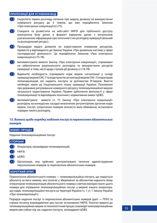 55
ПРОПОЗИЦІЇ ДЛЯ УСУНЕННЯ ВАД
1 	 Скоротити термін розгляду питання про видачу дозволу на використання
номерного ресурсу до 3 тижнів, що вже передбачено Законом
«Про електронні комунікації»(ст.75).
2 	 Створити та розмістити на веб-сайті НКРЗІ для публічного доступу
електронну базу даних в форматі відкритих даних з актуальною
узагальненою інформацією про поточний стан розподілу нумерації (вільний
та розподілений ресурс).
3 	Процедури видачі дозволів на користування номерним ресурсом,
привести у відповідність до Закону України «Про дозвільну систему у сфері
господарської діяльності». Це передбачено Законом «Про електронні
комунікації»(ст.75-78).
4 	 Імплементувати вимоги Закону «Про електронні комунікації», спрямовані
на забезпечення раціонального розподілу та використання ресурсів
нумерації, в тому числі щодо строків дії дозволу (ст.74-78).
5 	 Відмінити необхідність отримувати коди мереж сигналізації у складі
нумераціїмережіСКС-7такодипунктівсигналізаціїмережіСКС-7операторам
телекомунікацій, які надають послуги за допомогою ІР-мереж. Внести
необхідні зміни до Національного плану нумерації України, Положення
про державне регулювання номерного ресурсу телекомунікаційної мережі
загального користування України, Правил здійснення діяльності у сфері
телекомунікації та відповідних технічних і нормативних вимог ЦОВЗ.
6 	 Імплементувати вимоги ст. 75 Закону «Про електронні комунікації»
розподілу на конкурсних засадах визначених регуляторним органом кодів
мереж, послуг, скорочених номерів (кількість яких обмежена), встановити
порядок такого розподілу.
15. Вимоги щодо порядку надання послуг із перенесення абонентських
номерів
БІЗНЕС-ПРОЦЕС
Надання телекомунікаційних послуг.
СТОРОНИ
1 	 Оператори, провайдери телекомунікацій.
2 	 НКРЗІ.
3 	 ЦОВЗ.
4 	Організація, яка здійснює централізоване технічне адміністрування
персональних номерів та перенесених абонентських номерів.
КОРОТКИЙ ОПИС
Перенесення абонентського номера — телекомунікаційна послуга, що надається
абоненту за його заявою, яка полягає у збереженні за абонентом наданого йому
оператором телекомунікацій абонентського номера з метою використання цього
номера для отримання телекомунікаційних послуг у мережі іншого оператора,
що надає телекомунікаційні послуги на території України (ч. 1 ст. 1 Закону України
«Про телекомунікації»).
Порядок надання послуг із перенесення абонентських номерів (далі — ППН) та
строки початку впровадження цих послуг встановлені НКРЗІ. Технічні вимоги до
телекомунікаційних мереж та технологічний процес взаємодії телекомунікаційних
мереж між собою під час надання послуги, затверджені ЦОВЗ.
 