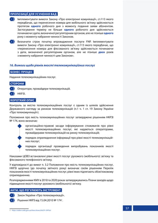 57
ПРОПОЗИЦІЇ ДЛЯ УСУНЕННЯ ВАД
1 	 Імплементувати вимоги Закону «Про електронні комунікації», ст.113 якого
передбачає, що перенесення номера для мобільного зв’язку здійснюється
протягом одного робочого дня з моменту подання заяви абонентом.
Застосування терміну не більше одного робочого дня здійснюється
починаючиздати,визначеноїрегуляторниморганом,аленепізнішеодного
року з моменту набрання чинності Законом.
2 	 Визначити строк початку впровадження послуги FNP. Імплементувати
вимоги Закону «Про електронні комунікації», ст.113 якого передбачає, що
«перенесення номера для фіксованого зв’язку здійснюється починаючи
з дати, визначеної регуляторним органом, але не пізніше двох років
з моменту набрання чинності цим Законом».
16. Вимоги щодо рівнів якості телекомунікаційних послуг
БІЗНЕС-ПРОЦЕС
Надання телекомунікаційних послуг.
СТОРОНИ
1 	 Оператори, провайдери телекомунікацій.
2 	 НКРЗІ.
КОРОТКИЙ ОПИС
Контроль за якістю телекомунікаційних послуг є одним із шляхів здійснення
Державного нагляду за ринком телекомунікацій (п.1 ч. 1 ст. 19 Закону України
«Про телекомунікації»).
Положення про якість телекомунікаційних послуг затверджене рішенням НКРЗІ
№ 174, воно визначає:
	 організаційно-правові засади інформування споживачів про рівні
якості телекомунікаційних послуг, які надаються операторами,
провайдерами телекомунікацій на ринку телекомунікацій;
	 порядок оприлюднення інформації про рівні якості телекомунікацій-
них послуг;
	 порядок організації проведення випробувань показників якості
телекомунікаційних послуг.
Наказами ЦОВЗ встановлені рівні якості послуг рухомого (мобільного) зв’язку та
фіксованого телефонного зв’язку.
У відповідності до вимог п. 3.2 Положення про якість телекомунікаційних послуг,
НКРЗІ щорічно (до початку звітного року) визначає своїм рішенням Перелік
показників якості телекомунікаційних послуг, рівні яких підлягають обов'язковому
оприлюдненню.
Розпорядженнями КМУ в 2018 та 2020 роках затверджувались Плани заходів щодо
підвищення якості послуг рухомого (мобільного) зв'язку.
АКТИ, ЩО РЕГУЛЮЮТЬ ІНСТРУМЕНТ
1 	 Закон України «Про телекомунікації».
2 	 Рішення НКРЗ від 15.04.2010 № 1741
.
1	 https://zakon.rada.gov.ua/laws/show/z0429-10#Text
 