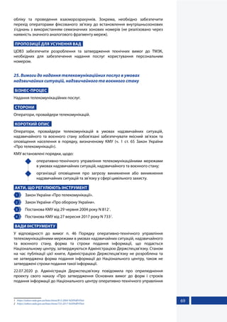 69
обліку та проведення взаєморозрахунків. Зокрема, необхідно забезпечити
перехід операторами фіксованого зв’язку до встановлення внутрішньозонових
з’єднань з використанням семизначних зонових номерів (не реалізовано через
наявність значного аналогового фрагменту мереж).
ПРОПОЗИЦІЇ ДЛЯ УСУНЕННЯ ВАД
ЦОВЗ забезпечити розроблення та затвердження технічних вимог до ТМЗК,
необхідних для забезпечення надання послуг користування персональним
номером.
25. Вимоги до надання телекомунікаційних послуг в умовах
надзвичайних ситуацій, надзвичайного та воєнного стану
БІЗНЕС-ПРОЦЕС
Надання телекомунікаційних послуг.
СТОРОНИ
Оператори, провайдери телекомунікацій.
КОРОТКИЙ ОПИС
Оператори, провайдери телекомунікацій в умовах надзвичайних ситуацій,
надзвичайного та воєнного стану зобов'язані забезпечувати якісний зв'язок та
оповіщення населення в порядку, визначеному КМУ (ч. 1 ст. 65 Закон України
«Про телекомунікації»).
КМУ встановлені порядки, щодо:
	 оперативно-технічного управління телекомунікаційними мережами
в умовах надзвичайних ситуацій, надзвичайного та воєнного стану;
	 організації оповіщення про загрозу виникнення або виникнення
надзвичайних ситуацій та зв’язку у сфері цивільного захисту.
АКТИ, ЩО РЕГУЛЮЮТЬ ІНСТРУМЕНТ
1 	 Закон України «Про телекомунікації».
2 	 Закон України «Про оборону України».
3 	 Постанова КМУ від 29 червня 2004 року N 8121
.
4 	 Постанова КМУ від 27 вересня 2017 року N 7332
.
ВАДИ ІНСТРУМЕНТУ
У відповідності до вимог п. 46 Порядку оперативно-технічного управління
телекомунікаційними мережами в умовах надзвичайних ситуацій, надзвичайного
та воєнного стану, форма та строки подання інформації, що подається
Національному центру, затверджуються Адміністрацією Держспецзв'язку. Станом
на час публікації цієї книги, Адміністрацією Держспецзв'язку не розроблена та
не затверджена форма подання інформації до Національного центру, також не
затверджені строки подання такої інформації.
22.07.2020 р. Адміністрація Держспецзв'язку повідомила про оприлюднення
проекту свого наказу «Про затвердження Основних вимог до форм і строків
подання інформації до Національного центру оперативно-технічного управління
1	 https://zakon.rada.gov.ua/laws/show/812-2004-%D0%BF#Text
2	 https://zakon.rada.gov.ua/laws/show/733-2017-%D0%BF#Text
 