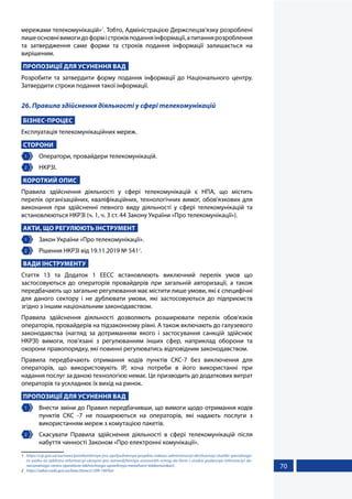 70
мережами телекомунікацій»1
. Тобто, Адміністрацією Держспецзв'язку розроблені
лишеосновнівимогидоформістроківподанняінформації,апитаннярозроблення
та затвердження саме форми та строків подання інформації залишається на
вирішеним.
ПРОПОЗИЦІЇ ДЛЯ УСУНЕННЯ ВАД
Розробити та затвердити форму подання інформації до Національного центру.
Затвердити строки подання такої інформації.
26. Правила здійснення діяльності у сфері телекомунікацій
БІЗНЕС-ПРОЦЕС
Експлуатація телекомунікаційних мереж.
СТОРОНИ
1 	 Оператори, провайдери телекомунікацій.
2 	 НКРЗІ.
КОРОТКИЙ ОПИС
Правила здійснення діяльності у сфері телекомунікацій є НПА, що містить
перелік організаційних, кваліфікаційних, технологічних вимог, обов'язкових для
виконання при здійсненні певного виду діяльності у сфері телекомунікацій та
встановлюються НКРЗІ (ч. 1, ч. 3 ст. 44 Закону України «Про телекомунікації»).
АКТИ, ЩО РЕГУЛЮЮТЬ ІНСТРУМЕНТ
1 	 Закон України «Про телекомунікації».
2 	 Рішення НКРЗІ від 19.11.2019 № 5412
.
ВАДИ ІНСТРУМЕНТУ
Стаття 13 та Додаток 1 EECC встановлюють виключний перелік умов що
застосовуються до операторів провайдерів при загальній авторизації, а також
передбачають що загальне регулювання має містити лише умови, які є специфічні
для даного сектору і не дублювати умови, які застосовуються до підприємств
згідно з іншим національним законодавством.
Правила здійснення діяльності дозволяють розширювати перелік обов'язків
операторів, провайдерів на підзаконному рівні. А також включають до галузевого
законодавства (нагляд за дотриманням якого і застосування санкцій здійснює
НКРЗІ) вимоги, пов'язані з регулюванням інших сфер, наприклад оборони та
охорони правопорядку, які повинні регулюватись відповідним законодавством.
Правила передбачають отримання кодів пунктів СКС-7 без виключення для
операторів, що використовують ІР, хоча потреби в його використанні при
надання послуг за даною технологією немає. Це призводить до додаткових витрат
операторів та ускладнює їх вихід на ринок.
ПРОПОЗИЦІЇ ДЛЯ УСУНЕННЯ ВАД
1 	 Внести зміни до Правил передбачивши, що вимоги щодо отримання кодів
пунктів СКС -7 не поширюються на операторів, які надають послуги з
використанням мереж з комутацією пакетів.
2 	 Скасувати Правила здійснення діяльності в сфері телекомунікацій після
набуття чинності Законом «Про електронні комунікації».
1	 https://cip.gov.ua/ua/news/povidomlennya-pro-oprilyudnennya-proyektu-nakazu-administraciyi-derzhavnoyi-sluzhbi-specialnogo-
zv-yazku-ta-zakhistu-informaciyi-ukrayini-pro-zatverdzhennya-osnovnikh-vimog-do-form-i-strokiv-podannya-informaciyi-do-
nacionalnogo-centru-operativno-tekhnichnogo-upravlinnya-merezhami-telekomunikacii
2	 https://zakon.rada.gov.ua/laws/show/z1309-19#Text
 