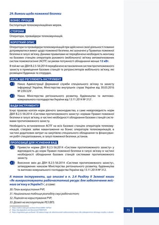 73
29. Вимоги щодо пожежної безпеки
БІЗНЕС-ПРОЦЕС
Експлуатація телекомунікаційних мереж.
СТОРОНИ
Оператори, провайдери телекомунікацій.
КОРОТКИЙ ОПИС
Операторитапровайдерителекомунікаційприздійсненнісвоєїдіяльностіповинні
дотримуватися вимог щодо пожежної безпеки, які зазначені у Правилах пожежної
безпеки в галузі зв’язку. Даними правилами не передбачена необхідність монтажу
на базових станціях операторів рухомого (мобільного) зв’язку автоматизованих
систем пожежогасіння (АСПГ) за умови потужності обладнання менше 12 кВт.
ВтойжечасДБНВ.2.5-56:2014передбаченовстановленнясистемпротипожежного
захисту в приміщення базових станцій та ретрансляторів мобільного зв’язку, які
розміщені будинках та спорудах.
АКТИ, ЩО РЕГУЛЮЮТЬ ІНСТРУМЕНТ
1 	 Наказ Адміністрації Державної служби спеціального зв’язку та захисту
інформації України, Міністерства внутрішніх справ України від 30.03.2016
№ 239/2291
.
2 	 Наказ Міністерства регіонального розвитку, будівництва та житлово-
комунального господарства України від 13.11.2014 № 3122
.
ВАДИ ІНСТРУМЕНТУ
Існує правова колізія норм діючого законодавства, а саме невідповідність норм
ДБН В.2.5-56:2014 «Системи протипожежного захисту» нормам Правил пожежної
безпеки в галузі зв’язку, в частині необхідності обладнання базових станцій систе-
мами протипожежного захисту.
Необхідність встановлення АСПГ на всіх базових станціях операторів телекому-
нікацій, створює зайве навантаження на бізнес операторів телекомунікацій, в
частині додаткових витрат на закупівлю спеціального обладнання та фінансуван-
ня робіт спеціалізованих, в галузі пожежної безпеки, установ.
ПРОПОЗИЦІЇ ДЛЯ УСУНЕННЯ ВАД
1 	 Привести норми ДБН В.2.5-56:2014 «Системи протипожежного захисту» у
відповідність до норм Правил пожежної безпеки в галузі зв’язку в частині
необхідності обладнання базових станцій системами протипожежного
захисту.
2 	 Внесення змін до ДБН В.2.5-56:2014 «Системи протипожежного захисту»,
затверджених наказом Міністерства регіонального розвитку, будівництва
та житлово-комунального господарства України від 13.11.2014 № 312.
А також інструменти, що описані в п. 2.4 Розділу ІІ Зеленої книги
«Як використовувати радіочастотний ресурс для забезпечення якіс-
ного зв’язку в Україні?»3
, а саме:
30. План використання РЧР;
31. Національна таблиця розподілу смуг радіочастот;
32. Ліцензія на користування РЧР;
33. Дозвіл на експлуатацію РЕЗ (ВП).
1	 https://zakon.rada.gov.ua/laws/show/z0684-16#Text
2	 https://ips.ligazakon.net/document/FN007670
3	 https://regulation.gov.ua/book/130-zelena-kniga-ak-vikoristovuvati-radiocastotnij-resurs-dla-zabezpecenna-akisnogo-zvazku-v-ukraini
 