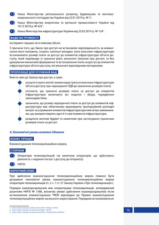 76
4 	 Наказ Міністерства регіонального розвитку, будівництва та житлово-
комунального господарства України від 22.01.2019 р. № 31
.
5 	 Наказ Міністерства енергетики та вугільної промисловості України від
10.12.2018 р. № 6222
.
6 	 Наказ Міністерства інфраструктури України від 25.02.2019 р. № 1243
.
ВАДИ ІНСТРУМЕНТУ
Інструмент працює не в повному обсязі.
З причини того, що Закон про доступ не встановлює відповідальність за невико-
нання його положень, існують чисельні випадки, коли власники інфраструктури
встановлюють розмір плати за доступ до елементів інфраструктури об’єкта до-
ступу, який перевищує їх граничні рівні, визначені Законом про доступ, та без
урахування механізмів формування та встановлення плати за доступ до елементів
інфраструктури об’єкта доступу, які визначені відповідними методиками.
ПРОПОЗИЦІЇ ДЛЯ УСУНЕННЯ ВАД
Внести змін до Закону про доступ, а саме:
	 усунути існуючі колізії, якими користуються власники інфраструктури
об’єкта доступу при нарахуванні ПДВ до граничних розмірів плати;
	 уточнити, що граничні розміри плати за доступ до елементів
інфраструктури включають всі податки і збори, передбачені
законодавством;
	 зазначити, що розмір періодичної плати за доступ до елементів інф-
раструктури має обов’язково враховувати пропорційний розподіл
витрат на утримання елементів інфраструктури між всіма замовника-
ми, що використовують одні й ті самі елементи інфраструктури;
	 розділити житлові будівлі та нежитлові при застосуванні граничних
розмірів плати за доступ.
4. Економічні умови взаємоз’єднання
БІЗНЕС-ПРОЦЕС
Взаємоз'єднання телекомунікаційних мереж.
СТОРОНИ
1 	 Оператори телекомунікацій (за винятком операторів, що здійснюють
діяльність з надання послуг з доступу до Інтернету).
2 	 НКРЗІ.
КОРОТКИЙ ОПИС
При здійсненні взаємоз'єднання телекомунікаційних мереж повинні бути
дотримані економічні умови взаємоз'єднання телекомунікаційних мереж
операторів телекомунікацій (п. 2 ч. 1 ст. 57 Закону України «Про телекомунікації»).
Порядок взаєморозрахунків між операторами телекомунікацій, затверджений
рішенням НКРЗІ № 1586, визначає умови здійснення взаєморозрахунків після
встановлення взаємоз'єднання ТМЗК відповідно до Правил взаємоз'єднання
телекомунікаційних мереж загального користування. Порядком встановлюються:
1	 https://zakon.rada.gov.ua/laws/show/z0142-19?lang=ru#Text
2	 https://zakon.rada.gov.ua/laws/show/z0001-19#Text
3	 https://zakon.rada.gov.ua/rada/show/z0343-19/sp:head:max100#Text
 