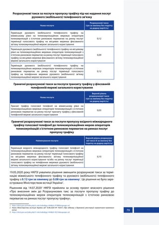 79
Розрахункові такси за послуги пропуску трафіку під час надання послуг
рухомого (мобільного) телефонного зв'язку
Назва послуги
Розрахункові такси
(грн за хвилину без податку
на додану вартість)
Термінація рухомого (мобільного) телефонного трафіку на
міжміському рівні на телекомунікаційних мережах операторів
телекомунікацій з істотною ринковою перевагою на ринку послуг
термінації голосового трафіку на місцевих мережах фіксованого
зв'язку телекомунікаційної мережі загального користування
0,12
Термінація рухомого (мобільного) телефонного трафіку на місцевому
рівні на телекомунікаційних мережах операторів телекомунікацій з
істотною ринковою перевагою на ринку послуг термінації голосового
трафіку на місцевих мережах фіксованого зв'язку телекомунікаційної
мережі загального користування
0,09
Термінація рухомого (мобільного) телефонного трафіку на
телекомунікаційних мережах операторів телекомунікацій з істотною
ринковою перевагою на ринку послуг термінації голосового
трафіку на телефонних мережах рухомого (мобільного) зв'язку
телекомунікаційної мережі загального користування
0,12
Граничні розрахункові такси за послуги транзиту трафіку у фіксованій
телефонній мережі загального користування
Назва послуги
Верхній рівень
розрахункової такси
(грн за хвилину без податку
на додану вартість)
Транзит трафіку голосової телефонії на міжміському рівні на
телекомунікаційних мережах операторів телекомунікацій з істотною
ринковою перевагою на ринку послуг транзиту трафіку у фіксованій
телефонній мережі загального користування
0,03
Граничні розрахункові такси за послуги пропуску вхідного міжнародного
трафіку голосової телефонії до телекомунікаційних мереж операторів
телекомунікацій з істотною ринковою перевагою на ринках послуг
пропуску трафіку
Найменування послуги
Верхній рівень розрахунко-
вої такси (€ за хвилину без
податку на додану вартість)
Термінація вхідного міжнародного трафіку голосової телефонії на
телекомунікаційних мережах операторів телекомунікацій з істотною
ринковою перевагою на ринку послуг термінації голосового трафіку
на місцевих мережах фіксованого зв'язку телекомунікаційної
мережі загального користування та/або на ринку послуг термінації
голосового трафіку на телефонних мережах рухомого (мобільного)
зв'язку телекомунікаційної мережі загального користування
0,10
19.05.2020 року НКРЗІ ухвалила рішення зменшити розрахункові такси за термі-
націю міжміського телефонного трафіку та рухомого (мобільного) телефонного
трафіку з 0.12 грн за хвилину до 0.08 грн за хвилину1
. Це рішення не було заре-
єстровано Міністерством юстиції України2
.
Рішенням від 14.07.20203
НКРЗІ прийняла за основу проект власного рішення
«Про внесення змін до Розрахункових такс за послуги пропуску трафіку до
телекомунікаційних мереж операторів телекомунікацій з істотною ринковою
перевагою на ринках послуг пропуску трафіку».
1	 https://nkrzi.gov.ua/index.php?r=site/index&pg=444&id=9190&language=uk
2	 Наказ Міністерства юстиції України від 10.06.2020 № 1924/5 «Про відмову в державній реєстрації нормативно-правового
акта»
3	 https://nkrzi.gov.ua/index.php?r=site/index&pg=444&id=9221&language=uk
 