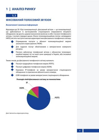 9
1 АНАЛІЗ РИНКУ
1.1
ФІКСОВАНИЙ ГОЛОСОВИЙ ЗВ’ЯЗОК
Визначення і загальна інформація
Відповідно до ЗУ «Про телекомунікації», фіксований зв’язок — це телекомунікації,
що здійснюються із застосуванням стаціонарного (нерухомого) кінцевого
обладнання. Це досить широке визначення включає в себе і послуги телефонного
зв’язку, і послуги передачі даних. Описи телекомунікаційних послуг, затверджені
НКРЗІ, містять наступні ключові характеристики фіксованого телефонного зв’язку:
	 Отримувачем послуги є абонент телекомунікаційної мережі
загального користування (ТМЗК);
	 Для надання послуг обов’язковим є використання номерного
ресурсу;
	 Послуга забезпечує телефонний зв’язок з абонентом телекомуні-
каційної мережі тої чи іншої зони нумерації в Україні, або іноземної
телекомунікаційної мережі.
Таким чином, до фіксованого телефонного зв’язку належать:
	 Послуги традиційних телефонних мереж (POTS);
	 Послуги цифрових телефонних мереж (ISDN);
	 Керована IP-телефонія за умови використання стаціонарного
обладнання та присвоєння абонентського номера;
	 GSM-телефонія за умови використання стаціонарного обладнання.
Розподіл ліній фіксованого зв’язку за технологіями
POTS
ISDN
IP
Дані: Звітність операторів зв’язку.
 