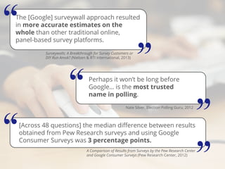 The [Google] surveywall approach resulted
in more accurate estimates on the
whole than other traditional online,
panel-bas...