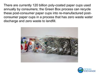There are currently 120 billion poly-coated paper cups used
annually by consumers; the Green Box process can recycle
these post-consumer paper cups into re-manufactured post-
consumer paper cups in a process that has zero waste water
discharge and zero waste to landfill.
 