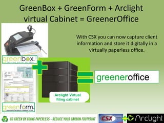 GreenBox + GreenForm + Arclight
virtual Cabinet = GreenerOffice
With CSX you can now capture client
information and store it digitally in a
virtually paperless office.
office
Arclight Virtual
filing cabinet
 