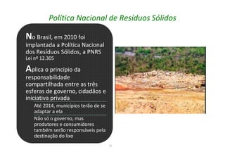 10
Política Nacional de Resíduos Sólidos
No Brasil, em 2010 foi
implantada a Política Nacional
dos Resíduos Sólidos, a PNRS
Lei nº 12.305
Aplica o princípio da
responsabilidade
compartilhada entre as três
esferas de governo, cidadãos e
iniciativa privada
Até 2014, municípios terão de se
adaptar a ela
Não só o governo, mas
produtores e consumidores
também serão responsáveis pela
destinação do lixo
 
