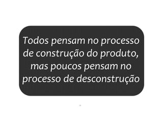 14
Todos pensam no processo
de construção do produto,
mas poucos pensam no
processo de desconstrução
 