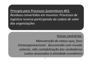 16
Princípio para Processos Sustentáveis #01:
Resíduos convertidos em insumos: Processos de
logística reversa participando da cadeia de valor
das organizações
Forças contrárias:
Manutenção do status-quo, foco
intraorganizacional , desconexão com mundo
exterior, não contabilização dos verdadeiros
custos associados à atividade econômica
 
