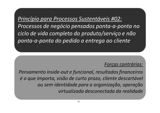 22
Princípio para Processos Sustentáveis #02:
Processos de negócio pensados ponta-a-ponta no
ciclo de vida completo do produto/serviço e não
ponta-a-ponta do pedido a entrega ao cliente
Forças contrárias:
Pensamento inside-out e funcional, resultados financeiros
é o que importa, visão de curto prazo, cliente descartável
ou sem identidade para a organização, operação
virtualizada desconectada da realidade
 