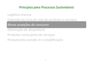 23
Princípios para Processos Sustentáveis
Logística reversa
Extensão do ciclo de vida de produtos e serviços
Novas acepções de consumo
Eliminação de desperdício
Produtos como parte de serviços
Pensamento outside-in e simplificação
 