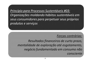 28
Princípio para Processos Sustentáveis #03:
Organizações moldando hábitos sustentáveis em
seus consumidores para perpetuar seus próprios
produtos e serviços
Forças contrárias:
Resultados financeiros de curto prazo,
mentalidade de exploração até esgotamento,
negócio fundamentado em consumo não
consciente
 