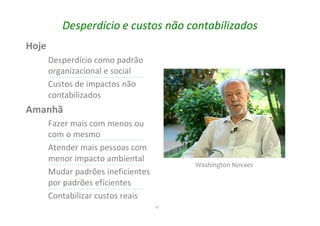 31
Desperdício e custos não contabilizados
Hoje
Desperdício como padrão
organizacional e social
Custos de impactos não
contabilizados
Amanhã
Fazer mais com menos ou
com o mesmo
Atender mais pessoas com
menor impacto ambiental
Mudar padrões ineficientes
por padrões eficientes
Contabilizar custos reais
Washington Novaes
 