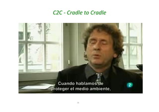 36
C2C - Cradle to Cradle
 