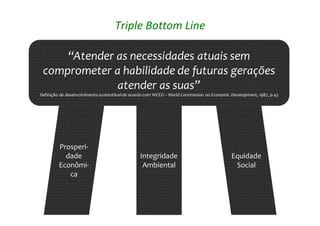 7
Triple Bottom Line
“Atender as necessidades atuais sem
comprometer a habilidade de futuras gerações
atender as suas”
Definição de desenvolvimento sustentávelde acordo com WCED – World Commission on Economic Development, 1987, p.43
“Atender as necessidades atuais sem
comprometer a habilidade de futuras gerações
atender as suas”
Definição de desenvolvimento sustentávelde acordo com WCED – World Commission on Economic Development, 1987, p.43
Prosperi-
dade
Econômi-
ca
Prosperi-
dade
Econômi-
ca
Equidade
Social
Equidade
Social
Integridade
Ambiental
Integridade
Ambiental
 