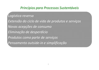 8
Princípios para Processos Sustentáveis
Logística reversa
Extensão do ciclo de vida de produtos e serviços
Novas acepções de consumo
Eliminação de desperdício
Produtos como parte de serviços
Pensamento outside-in e simplificação
 