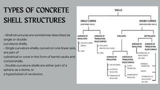 TYPES OF CONCRETE
SHELL STRUCTURES
• Shell structures are sometimes described as
single or double
curvature shells.
• Single curvature shells, curved on one linear axis,
are part of
cylindrical or cone in the form of barrel vaults and
conoid shells.
• Double curvature shells are either part of a
sphere, as a dome, or
a hyperboloid of revolution.
 