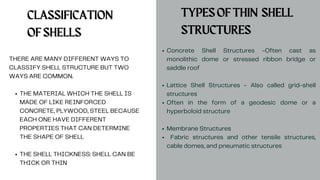 Concrete Shell Structures -Often cast as
monolithic dome or stressed ribbon bridge or
saddle roof
Lattice Shell Structures - Also called grid-shell
structures
Often in the form of a geodesic dome or a
hyperboloid structure
Membrane Structures
Fabric structures and other tensile structures,
cable domes, and pneumatic structures
TYPESOFTHIN SHELL
STRUCTURES
THERE ARE MANY DIFFERENT WAYS TO
CLASSIFY SHELL STRUCTURE BUT TWO
WAYS ARE COMMON.
THE MATERIAL WHICH THE SHELL IS
MADE OF LIKE REINFORCED
CONCRETE, PLYWOOD, STEEL BECAUSE
EACH ONE HAVE DIFFERENT
PROPERTIES THAT CAN DETERMINE
THE SHAPE OF SHELL
THE SHELL THICKNESS: SHELL CAN BE
THICK OR THIN
CLASSIFICATION
OFSHELLS
 