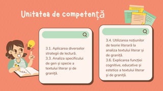 Unitatea de competență
Unitatea de competență
3.1. Aplicarea diverselor
strategii de lectură.
3.3. Analiza specificului
de gen și specie a
textului literar și de
graniță.
3.4. Utilizarea noțiunilor
de teorie literară la
analiza textului literar și
de graniță.
3.6. Explicarea funcției
cognitive, educative și
estetice a textului literar
și de graniță.
 