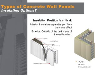 Types of Concrete Wall Panels
Insulating Options?

Insulation Position is critical:
Interior: Insulation separates you from
the mass effect
Exterior: Outside of the bulk mass of
the wall system.

CF8i
200 mm 8” insulated wall

 