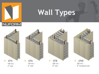 ®

Wall Types

CF4
100 mm 4” wall

CF6

CF8

150 mm 6” wall

200 mm 8” wall

CF8i
200 mm 8” insulated wall

 