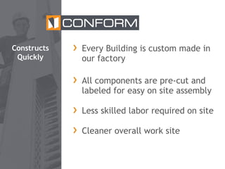 Constructs
Quickly

Every Building is custom made in
our factory
All components are pre-cut and
labeled for easy on site assembly
Less skilled labor required on site
Cleaner overall work site

 