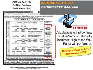 ASHRAE 90.1-1989
Building Envelope
Performance Study

ASHRAE 90.1-1989
Performance Analysis

APPROVED

Calculations will show how
what R-Value a Integrally
Insulated High Mass Wall
Panel will perform at.
e
--11
RValue of R1
terialR--Valu of R!! 1
Ma
Material
as R-25
performsas R-25!!
rms
perfo

 