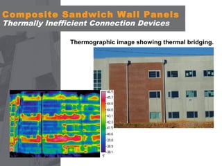Composite Sandwich Wall Panels
Thermally Inefficient Connection Devices

Thermographic image showing thermal bridging.

 