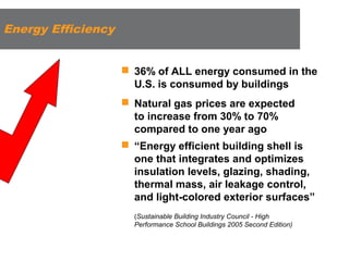 Energy Efficiency
 36% of ALL energy consumed in the
U.S. is consumed by buildings
 Natural gas prices are expected
to increase from 30% to 70%
compared to one year ago
 “Energy efficient building shell is
one that integrates and optimizes
insulation levels, glazing, shading,
thermal mass, air leakage control,
and light-colored exterior surfaces”
(Sustainable Building Industry Council - High
Performance School Buildings 2005 Second Edition)

 