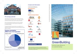 Layout: kaufhold & partner gmbh; photos: Deloitte, THS, Stadt Mörfelden-Walldorf
                                                                        Contact and information
                                                                        www.eu-greenbuilding.org

                                                                        EU Programme:




                                                                        National Contact Points:

The savings potential
The building sector accounts for more than 40 percent of the end-
energy consumed in the European Union. This is about 10 percent
more than the transport sector’s total end-energy consumption.


And the saving potentials until 2020 are enormous for buildings –
for commercial buildings it is with 30 percent even higher than
for residential buildings.


The largest potentials for energy savings can be exploited by e. g.
optimizing the building envelope and by improving heating and cooling
systems of buildings.


 Energy consumption
 Million tons of oil equivalent
 Industry 28%                             Households 26%



                                                                        Kindly supported:




                                                                                                                                                                                                                                          GreenBuilding
                                                                                                                                                                                                                                          enhanced energy efficiency for
 Transport 31%                                  Commercial                                                                                                                                                                                non-residential buildings
                                              Buildings 15%
                                                                         The sole responsibility for the content of this publication lies within the
                                                                         authors. It does not represent the opinion of the European Communities.
                                                                         The European Commission is not responsible for any use that may be made
                                                                         of the information contained therein.
End energy consumption EU. Source: EU Commission 2006
 