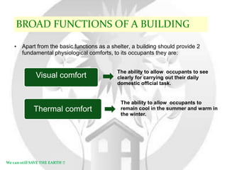 Green building | PPTX