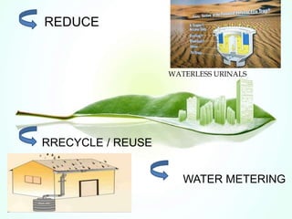 REDUCE
WATERLESS URINALS
RRECYCLE / REUSE
WATER METERING
 
