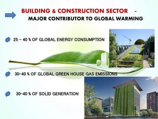 BUILDING & CONSTRUCTION SECTOR -
MAJOR CONTRIBUTOR TO GLOBAL WARMING
25 – 40 % OF GLOBAL ENERGY CONSUMPTION
30-40 % OF GLOBAL GREEN HOUSE GAS EMISSIONS
30-40 % OF SOLID GENERATION
 