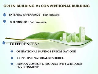 GREEN BUILDING Vs CONVENTIONAL BUILDING
EXTERNAL APPEARANCE : both look alike
BUILDING USE : Both are same
DIFFERENCES :
OPERATIONAL SAVINGS FREOM DAY ONE
CONSERVE NATURAL RESOURCES
HUMAN COMFORT, PRODUCTIVITY & INDOOR
ENVIRONMENT
 