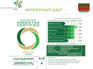 ЖИЗНЕННЫЙ ЦИКЛ …
 