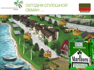 СЕГОДНЯ СПЛОШНОЙ
ОБМАН …
 