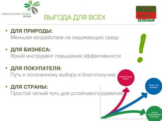 ВЫГОДА ДЛЯ ВСЕХ
• ДЛЯ ПРИРОДЫ:  
Меньшее воздействие на окружающую среду
• ДЛЯ БИЗНЕСА:  
Яркий инструмент повышения эффективности
• ДЛЯ ПОКУПАТЕЛЯ:  
Путь к осознанному выбору и благополучию
• ДЛЯ СТРАНЫ:  
Простой четкий путь для устойчивого развития
!
 